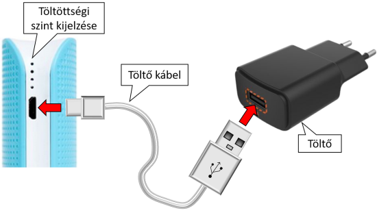 Az akkumulátor feltöltése