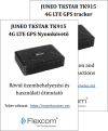 Üzembehelyezési útmutató