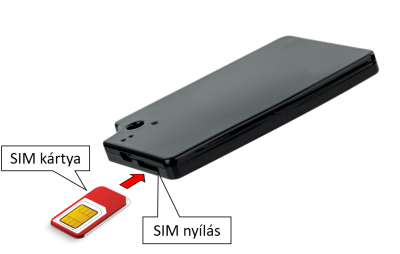 A SIM kártya behelyezése