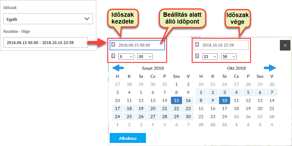 Egyéb időszak Egyéb időszak