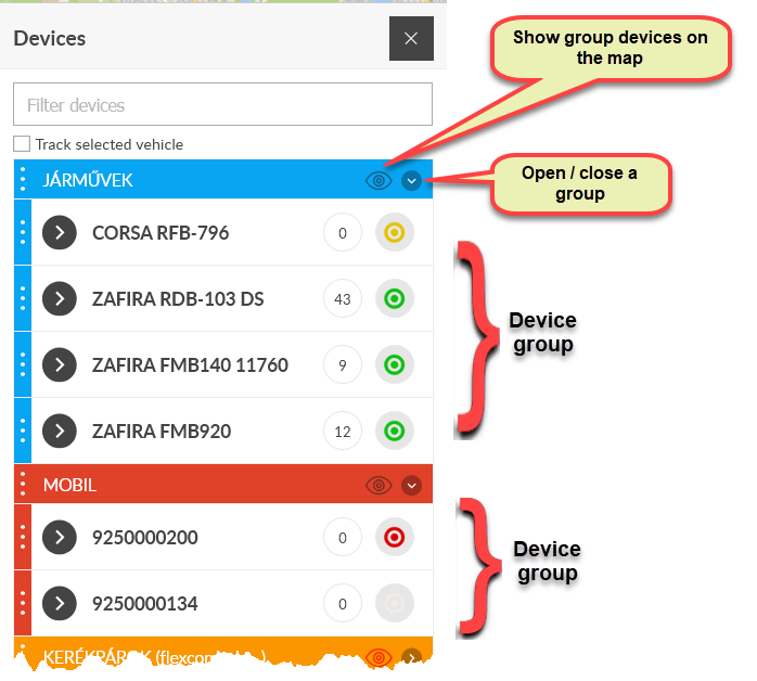 Device groups Device groups