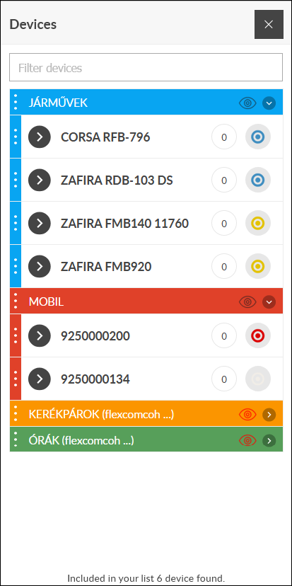 Device list Device list