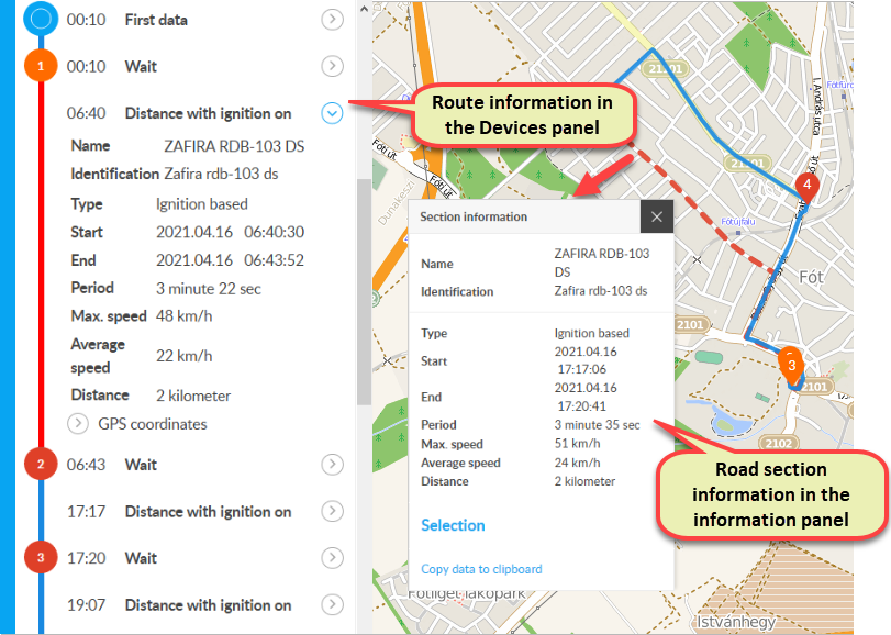 Route sections Route sections