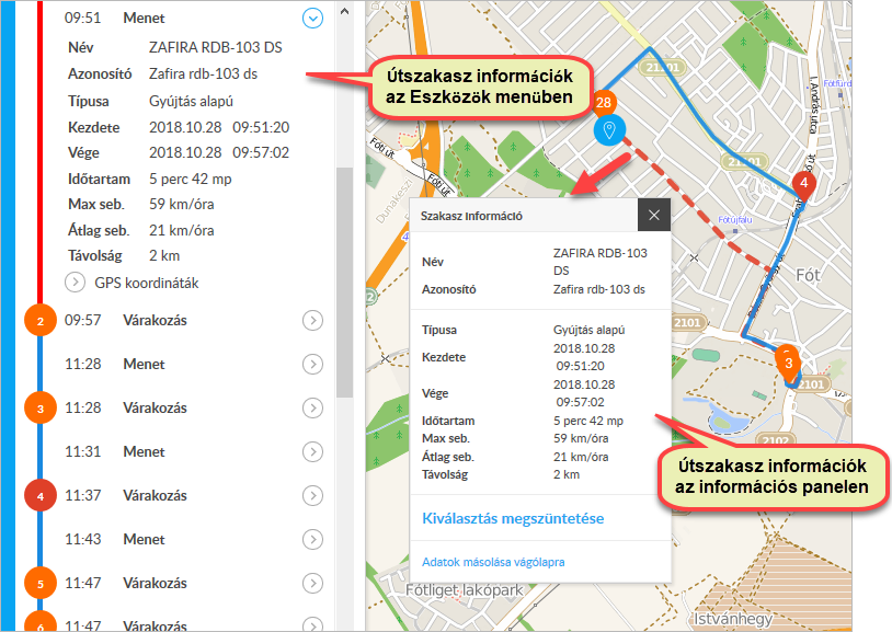 Útszakaszok Útszakaszok