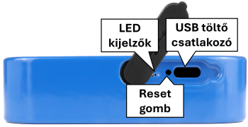 Kezelő felület Kezelő felület