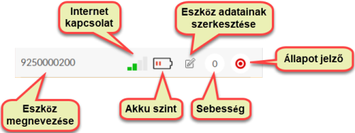 Eszközök kezelése Eszközök kezelése