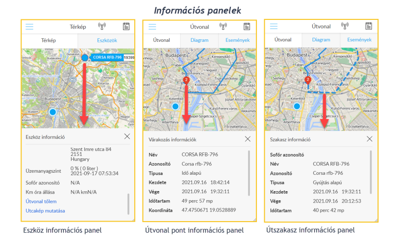 Információs panelek Információs panelek